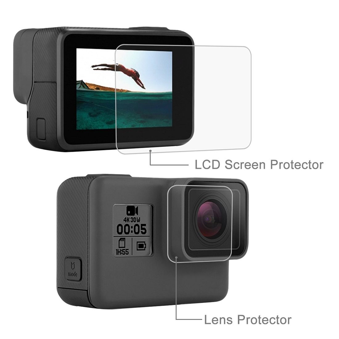 Puluz HD Screen Protector for Gopro 7/ 6/ Shop Get it