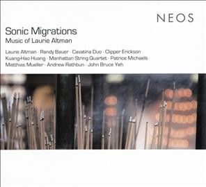 Sonic Migrations (CD / Album)