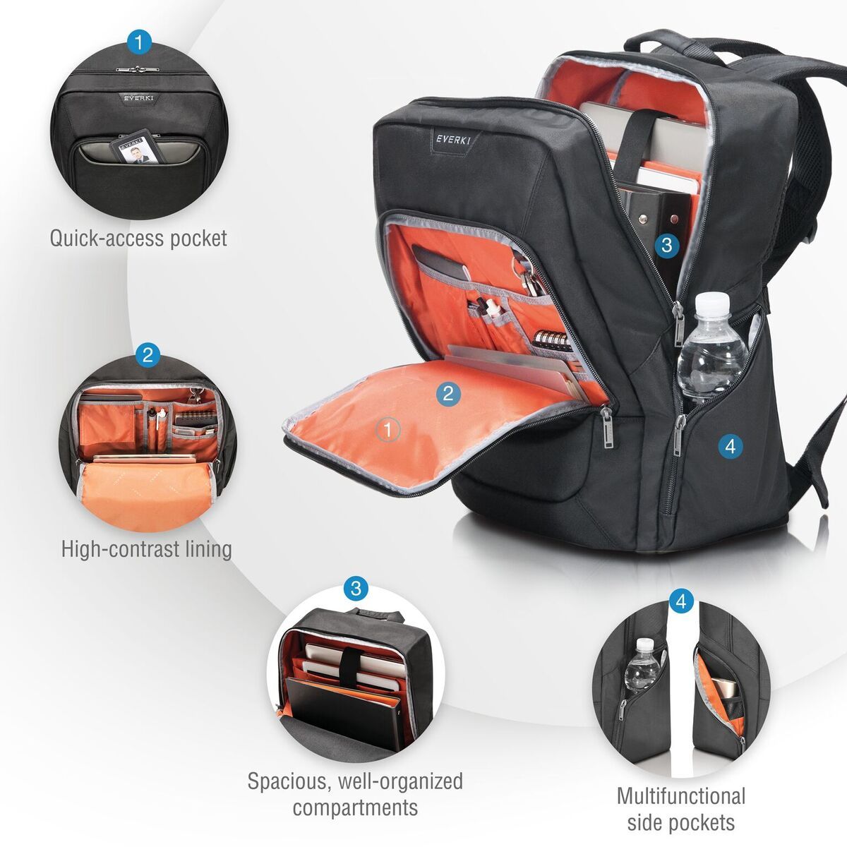 Everki Advance Laptop Backpack up to 15.6 Inch EKP107 Shop Today. Get it Tomorrow takealot