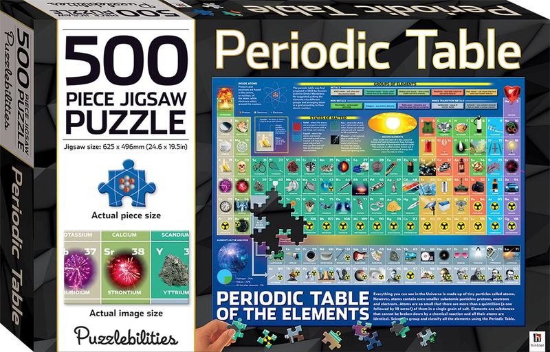 Puzzlebilities: Periodic Table 500-piece Jigsaw Puzzle