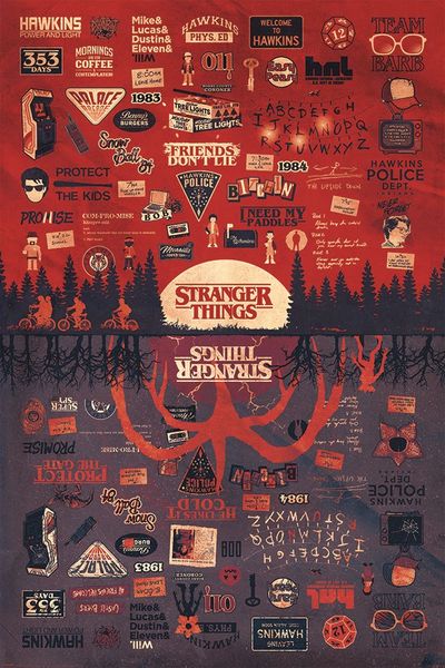 Stranger Things - The Upside Down Poster