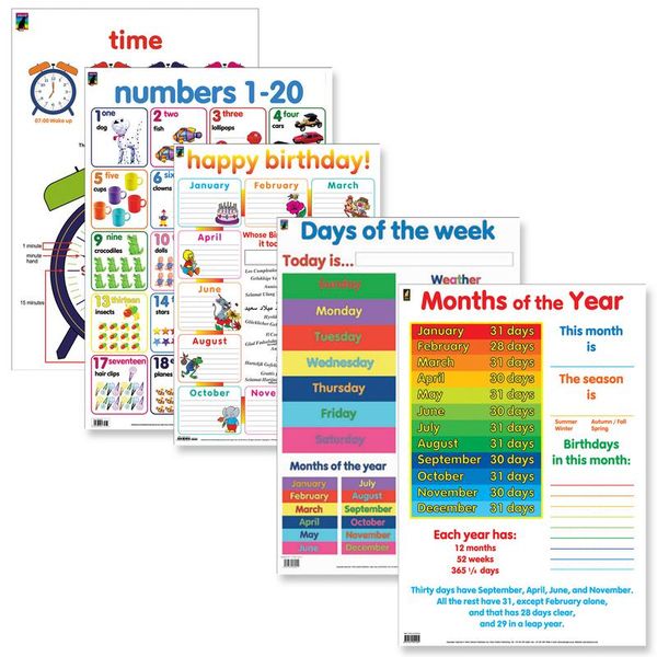 Educat wall chart 5 pack basic numbers