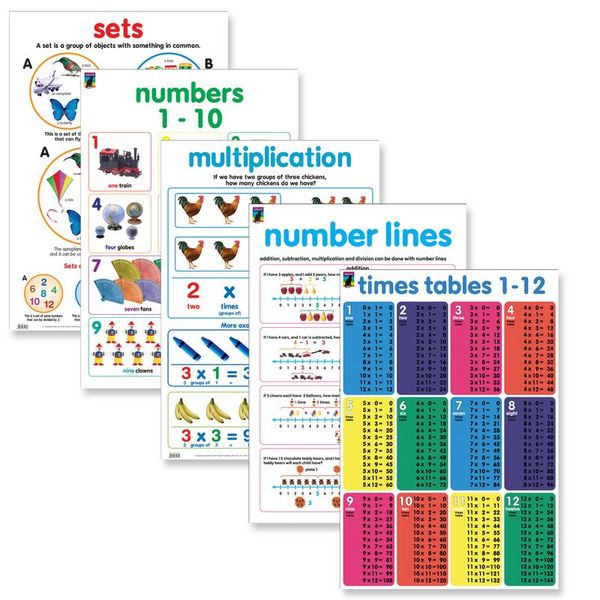 Educat wall chart 5 pack basic maths study