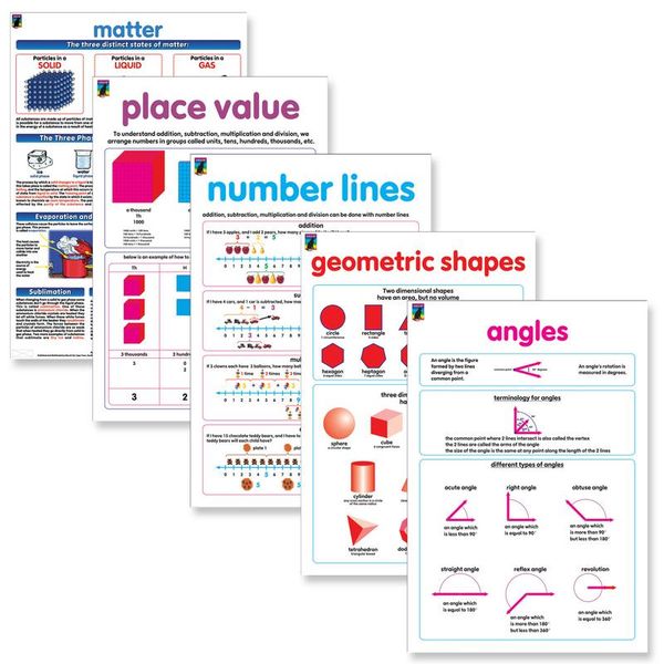 Educat wall chart 5 pack " Maths Teaching" Educational Resources