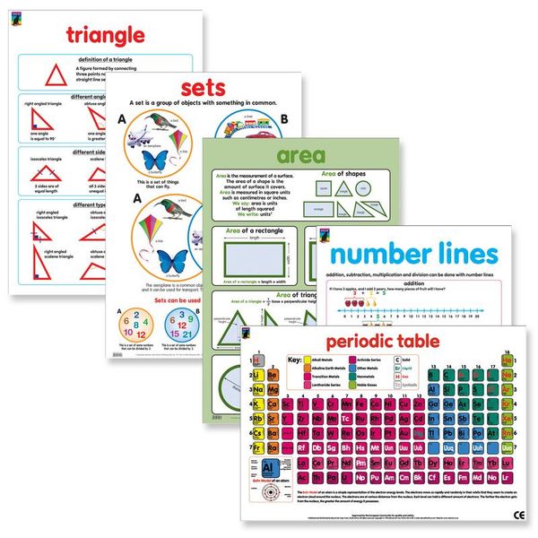 Educat wall chart 5 pack "Maths and Numeracy