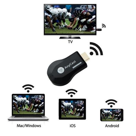 Wifi Device For Tv