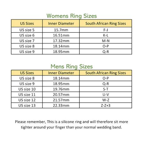 size j ring in mm