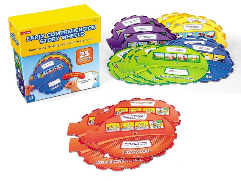 Early Comprehension Story wheels