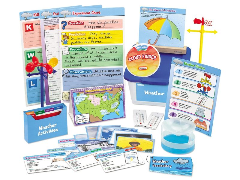 Weather Activity Tub