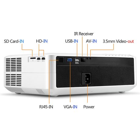 aun akey6 projector price