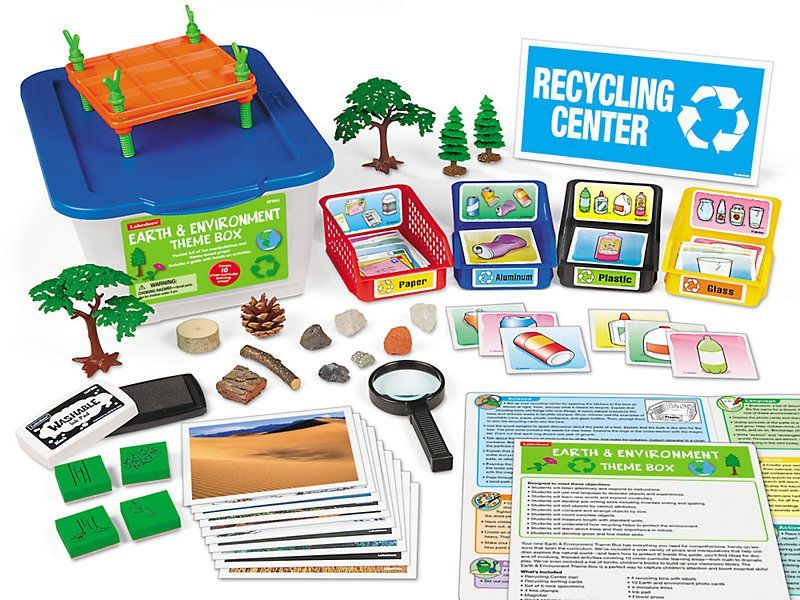 Earth And Enviroment