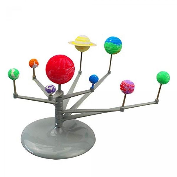 Jeronimo Solar System