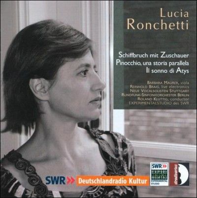 Roland Kluttig - Ronchetti: Schiffbruch Mit Zuschauer (CD)