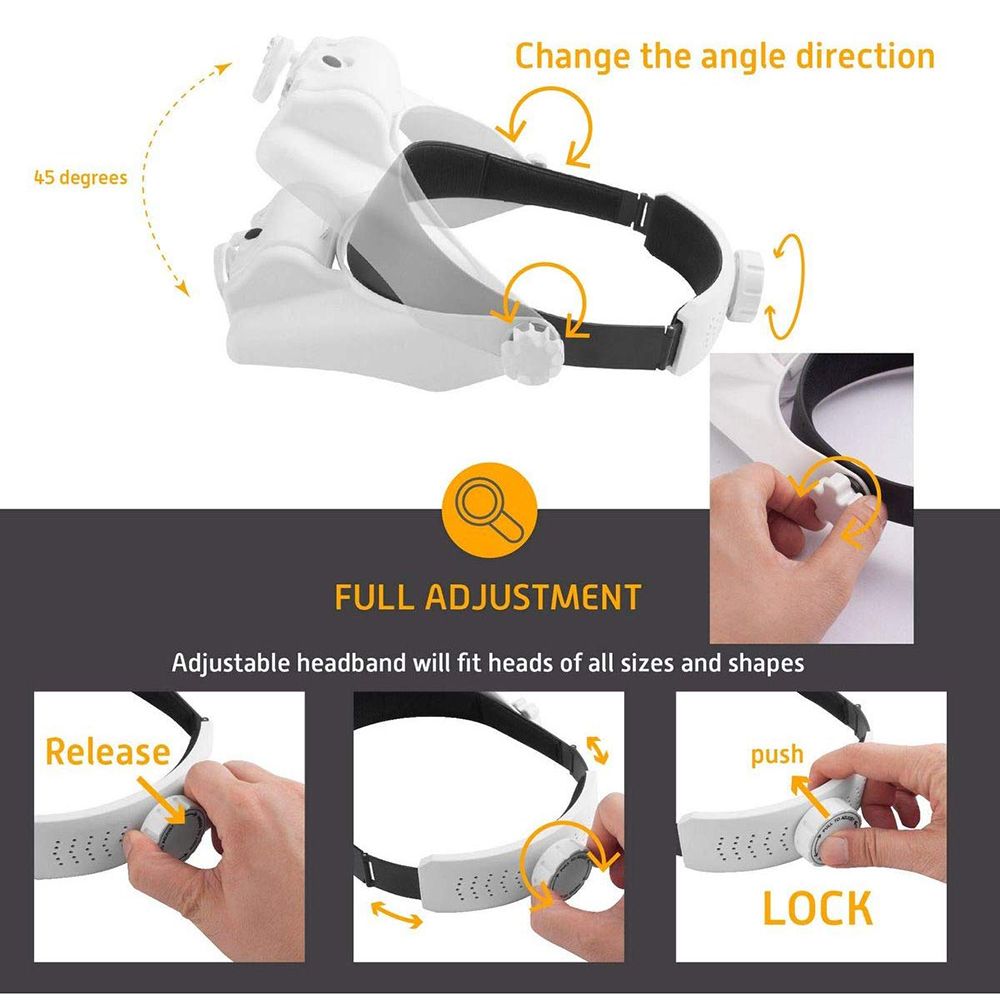 dicfeos headband magnifier with led light