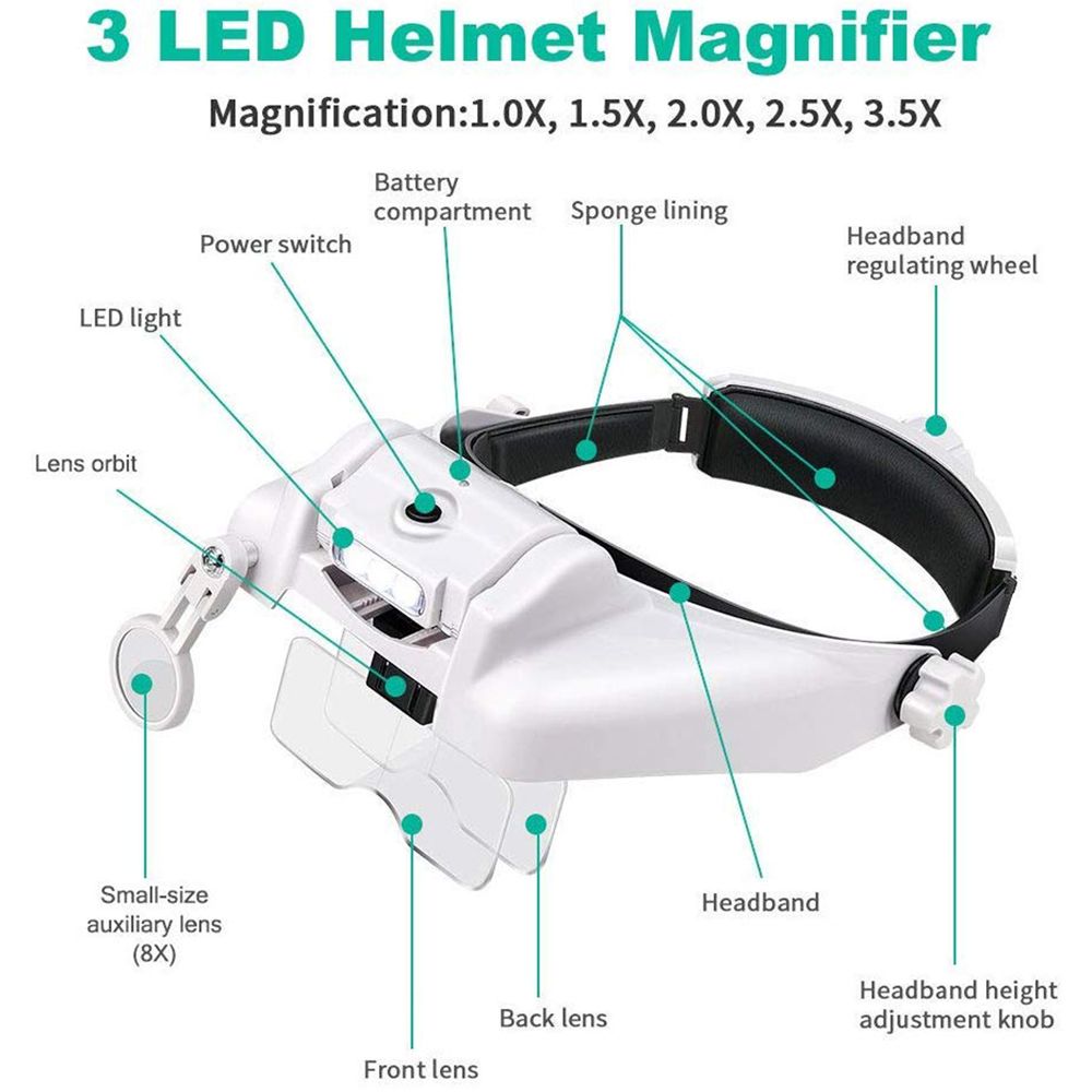 dicfeos headband magnifier with led light