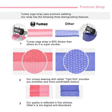 Tumaz Premium Eco Anti Slip TPE Reversible Yoga Mat with Carry Strap, Shop  Today. Get it Tomorrow!