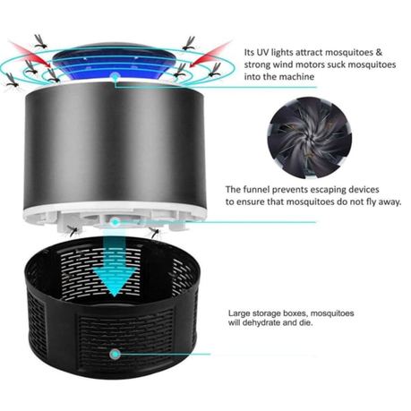 led light fly trap