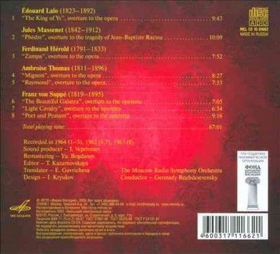 Famous Overtures (CD / Album)